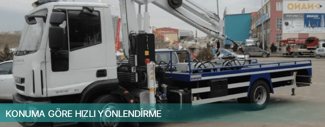 Narlıdere İlçemi Konuma Göre Hızlı Yönlendirme